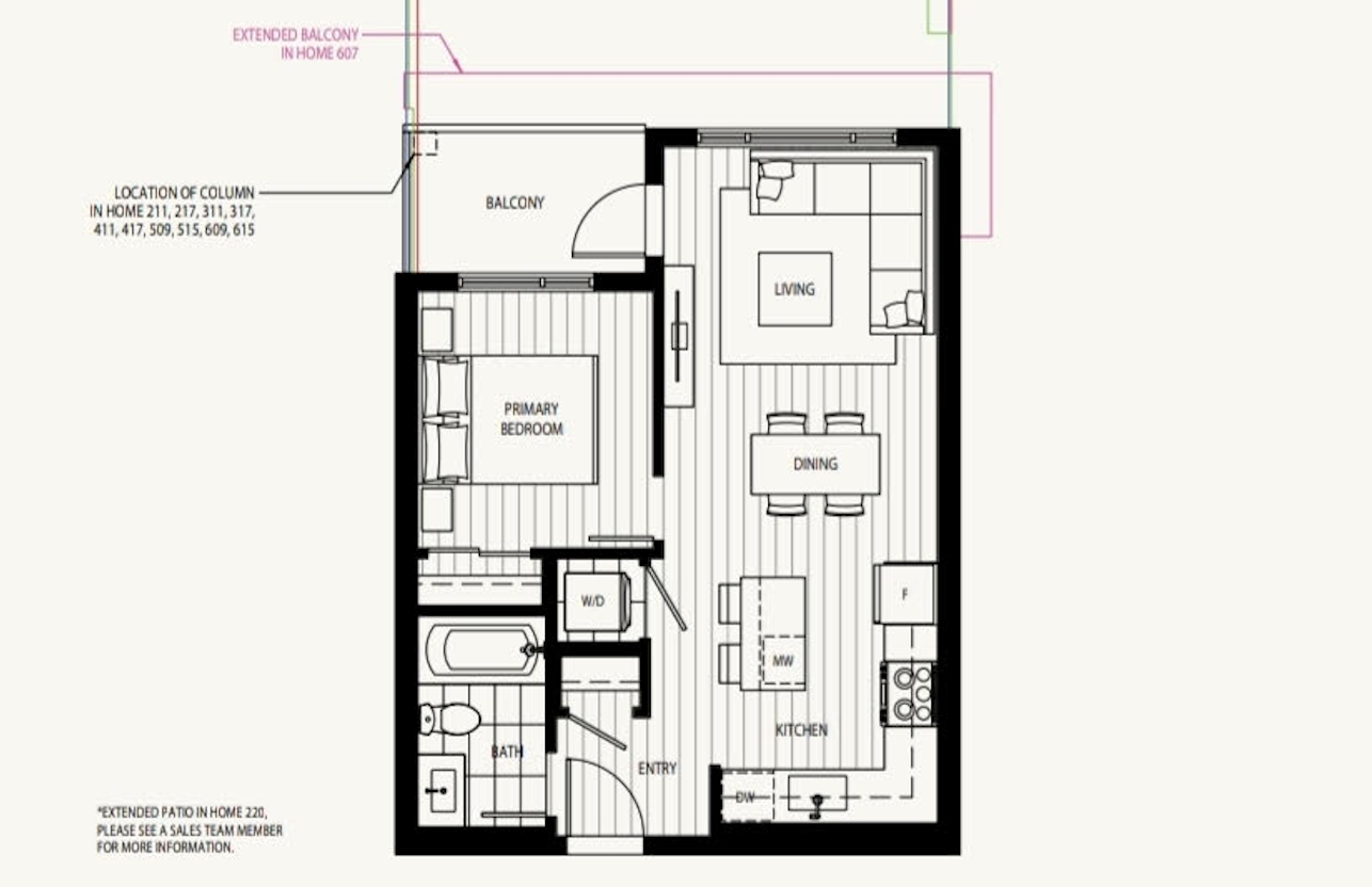 3594 Malsum Drive, North Vancouver